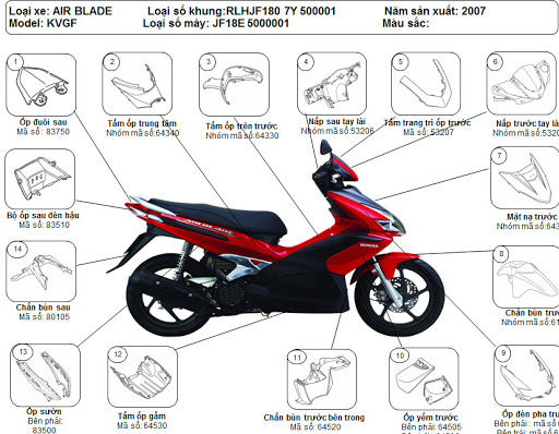phụ tùng air blade