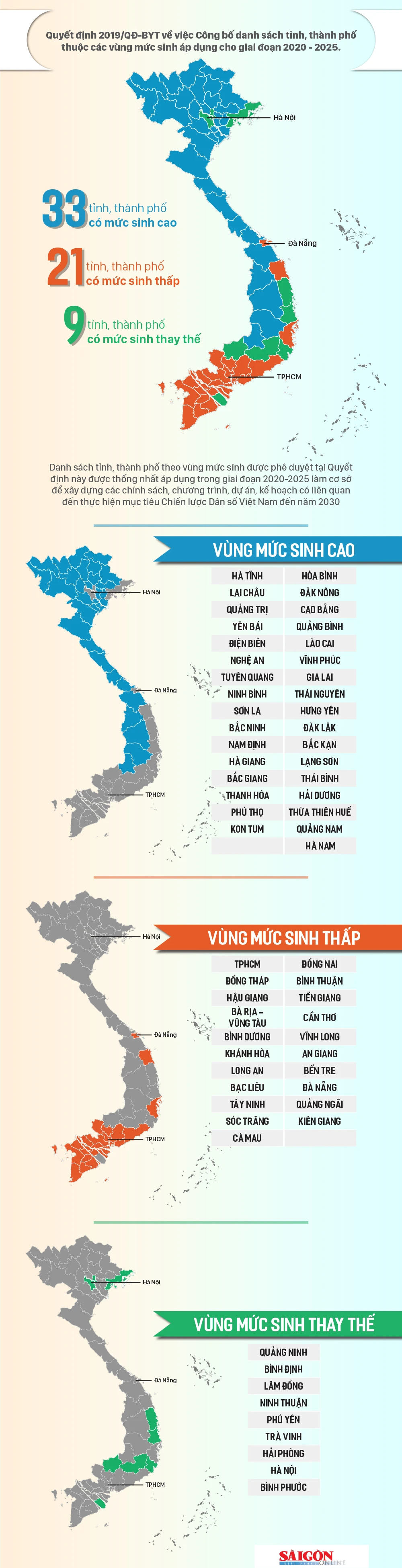 Danh sách tỉnh thành việt nam - Khám phá 63 vùng miền đa dạng